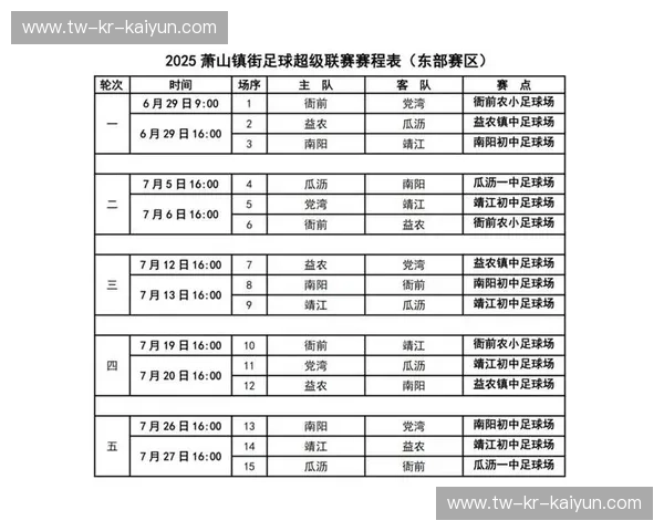 足球本周赛程：把握每一场关键对决